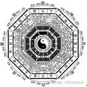 成人风水学视频,视频教程精华概述